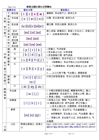 新牛津英语国际音标读写精练