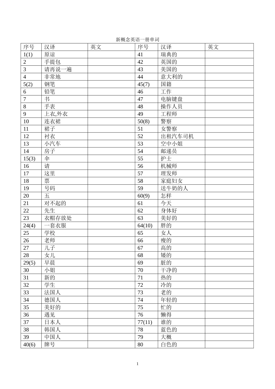 新概念英语一册单词汉译英_第1页
