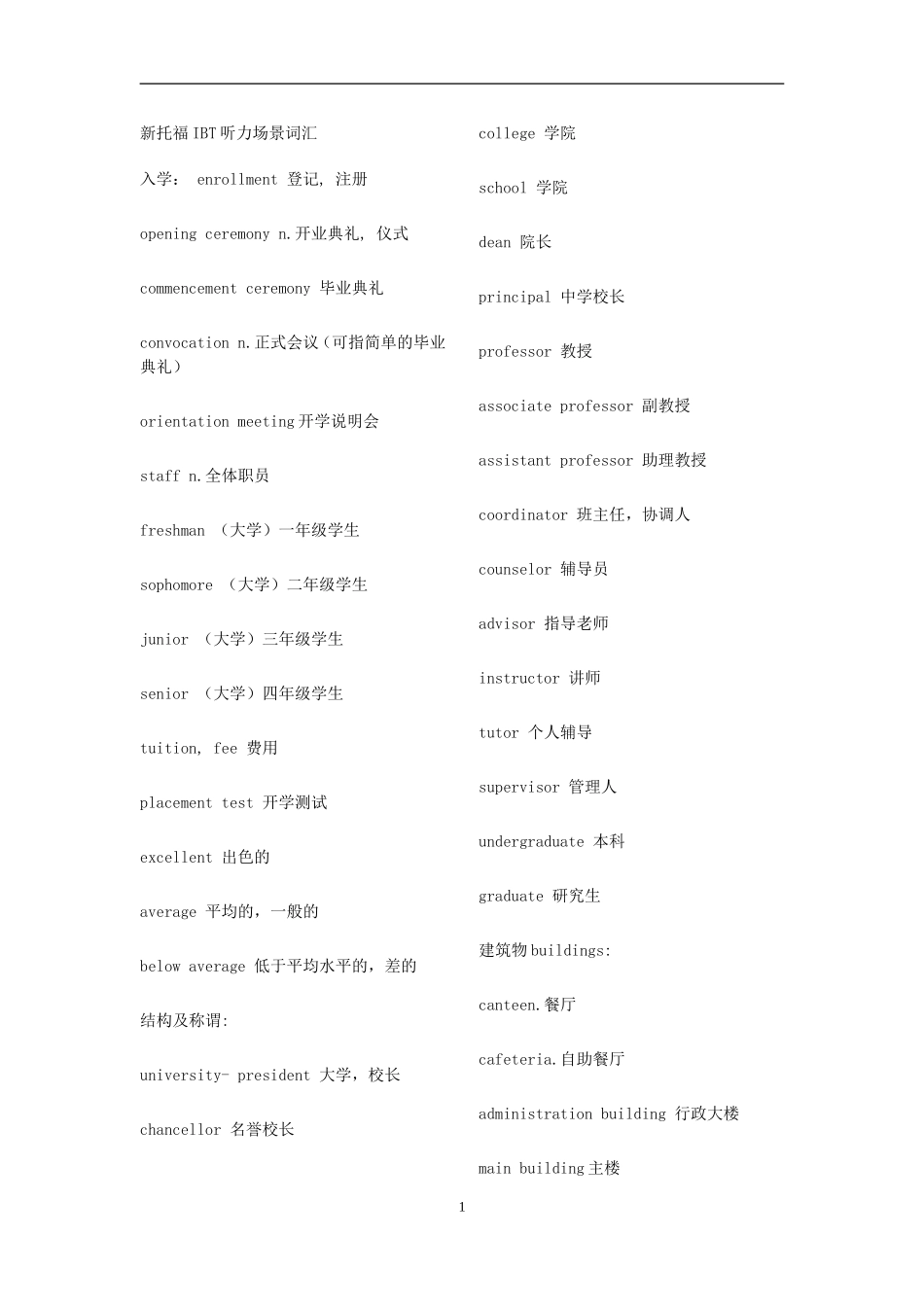 新托福IBT听力对话场景词汇_第1页