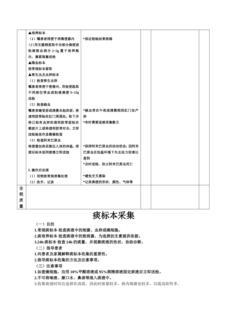 新增护理技术操作(2)_第2页