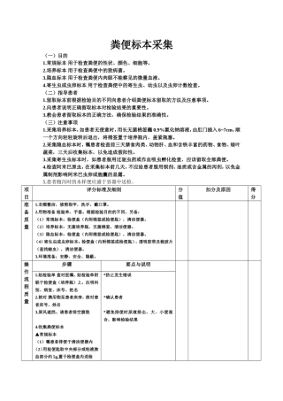 新增护理技术操作(2)