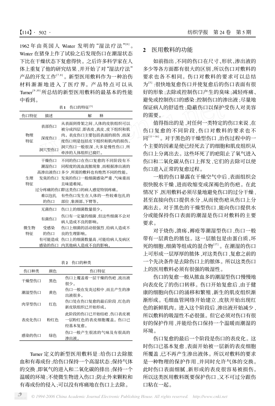 新型医用敷料伤口种类及其对敷料的要求Ⅰ_第2页