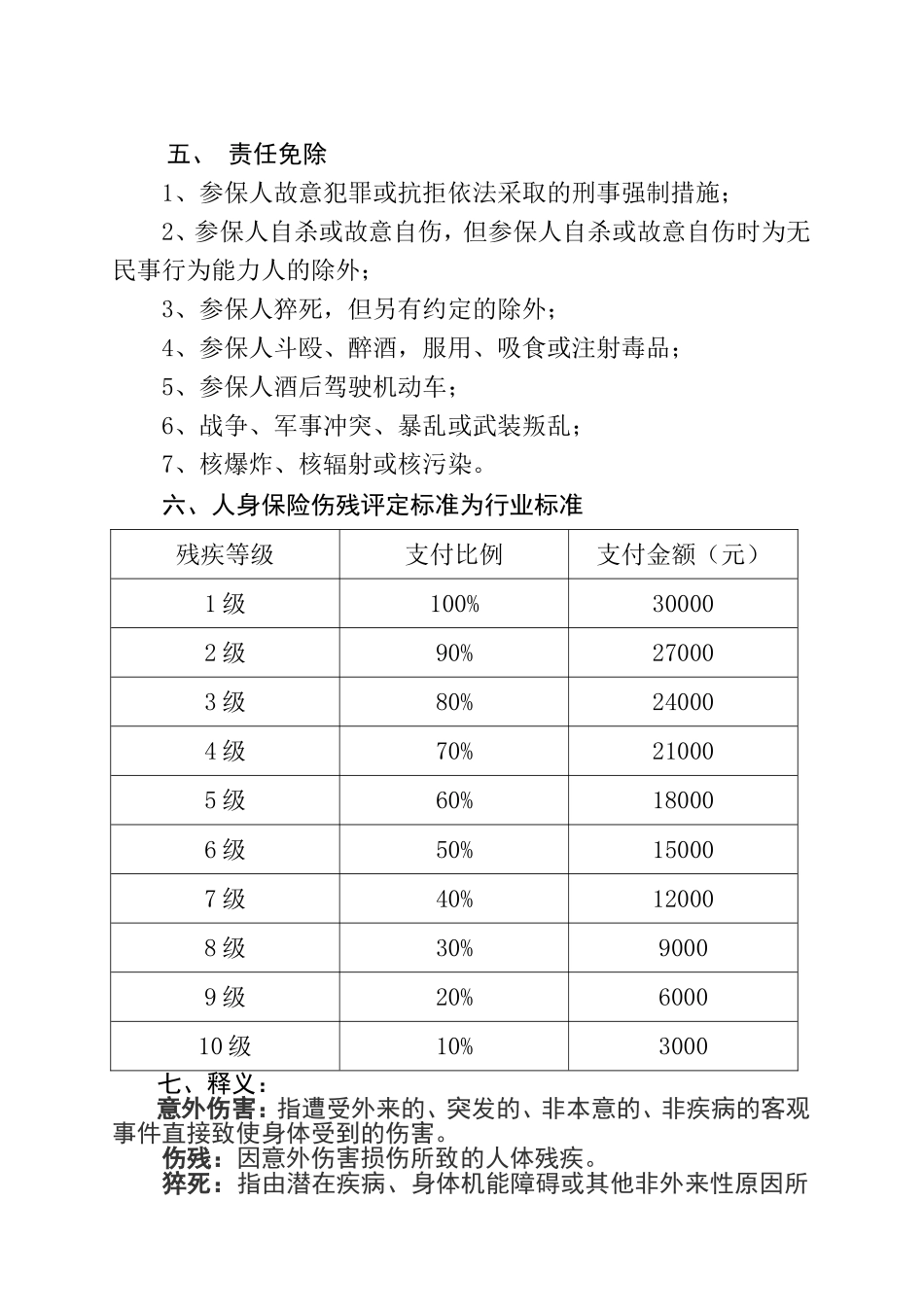 新农合意外伤害补充保险_第2页