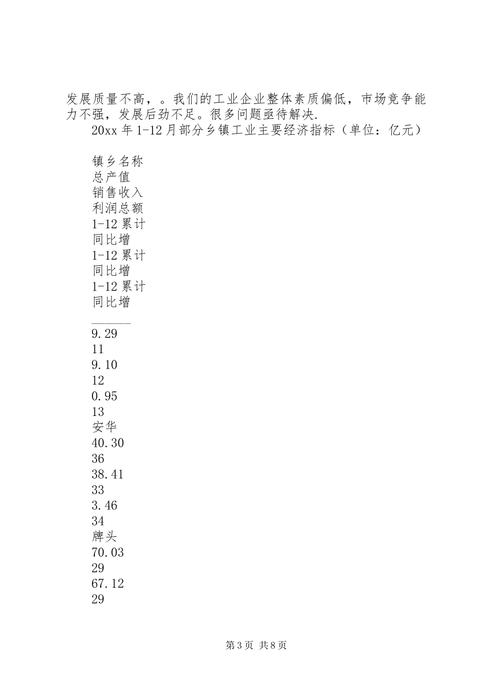 经商户新春座谈会上的讲话发言_第3页
