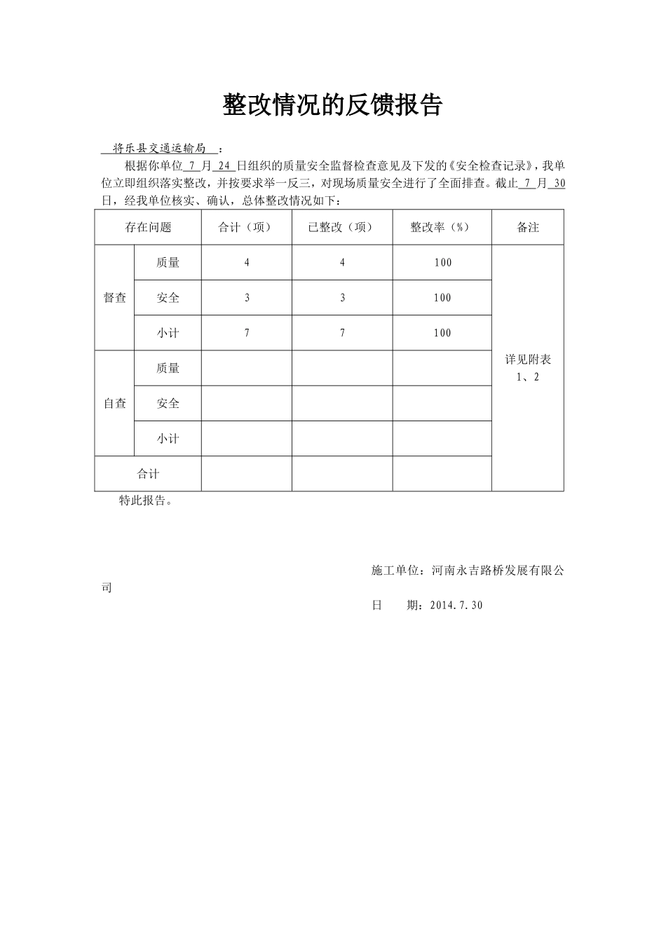 整改反馈汇报材料_第2页