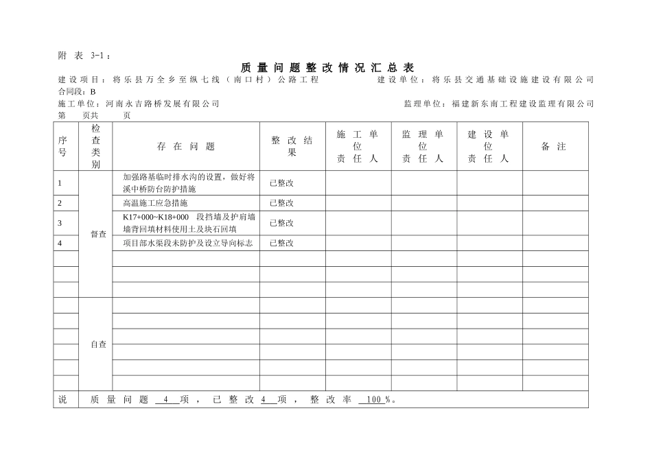 整改反馈汇报材料_第3页