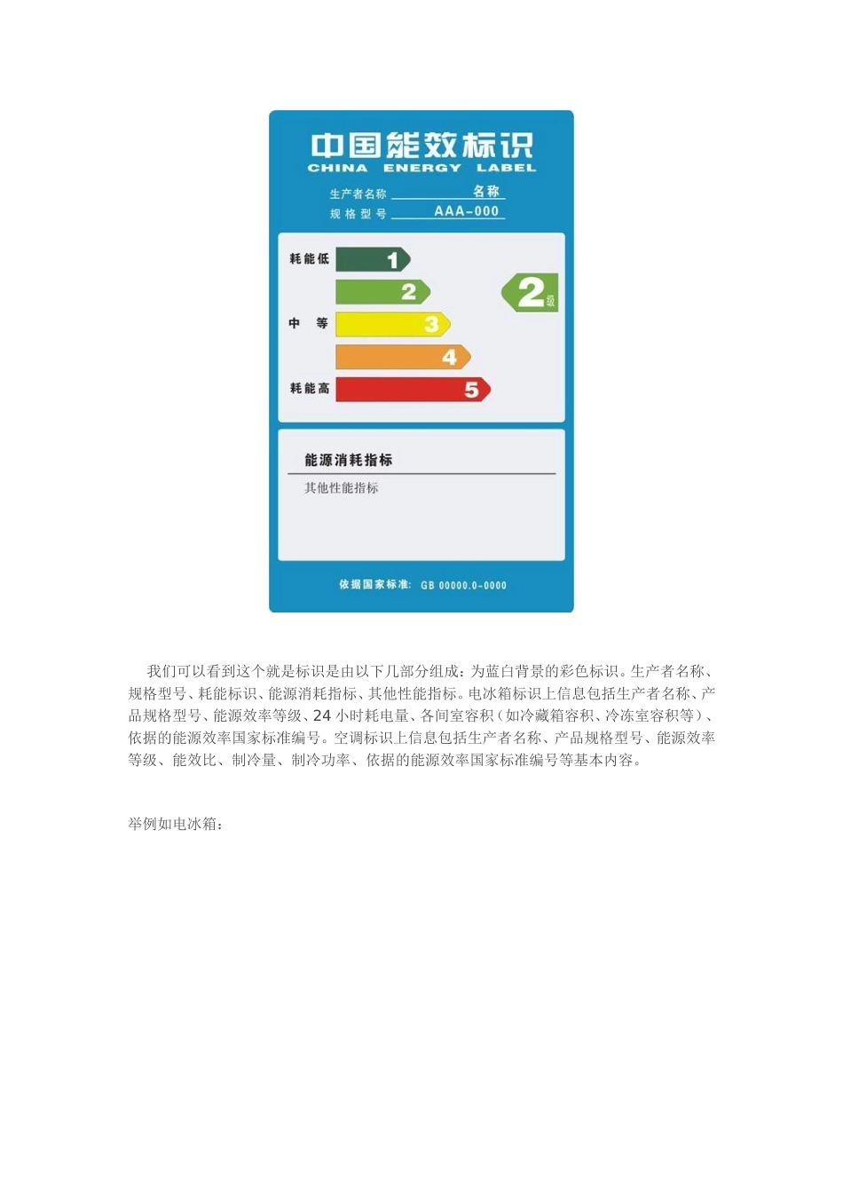 效能标识你知道是什么意思吗_第2页