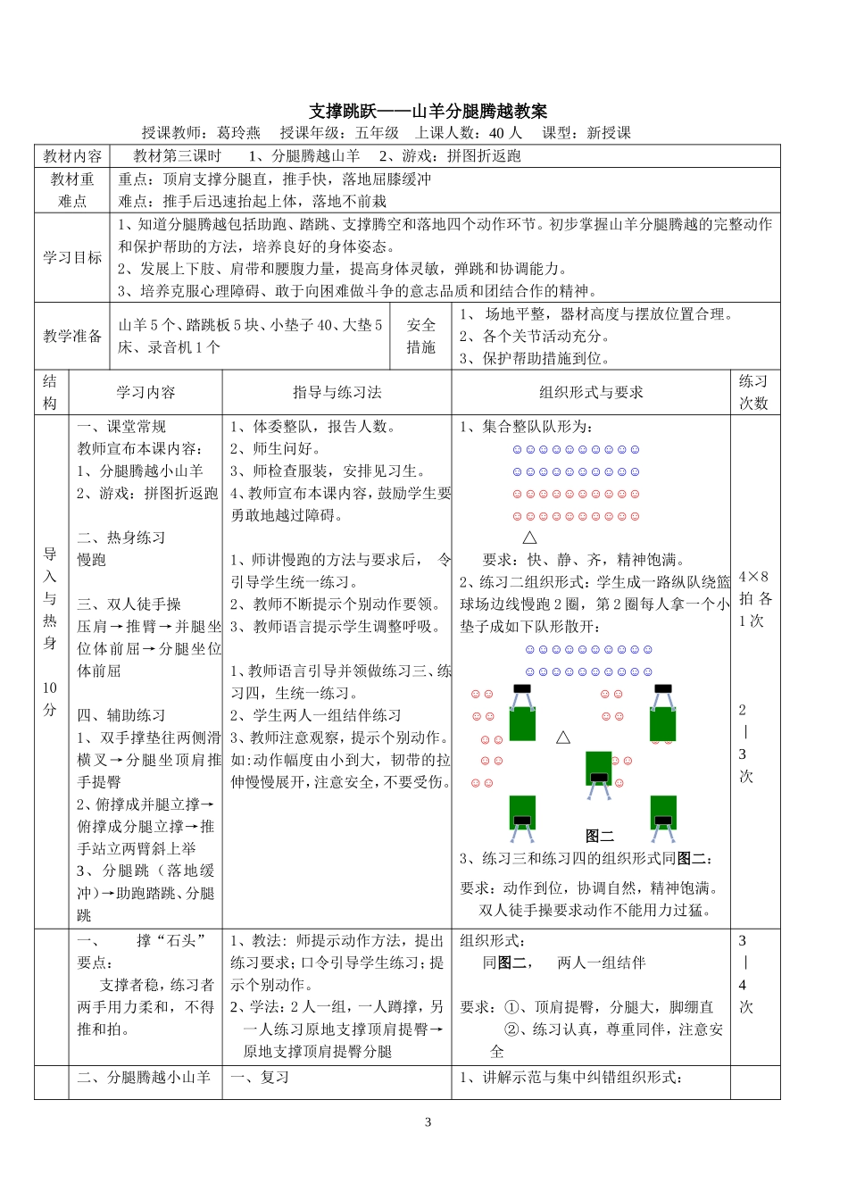 支撑跳跃——山羊分腿腾越_第3页