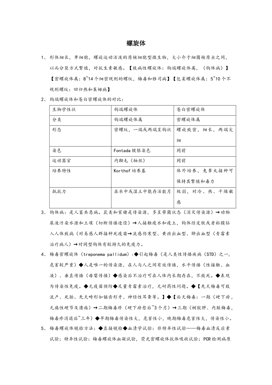 支原体、衣原体、立克次体、螺旋体_第1页