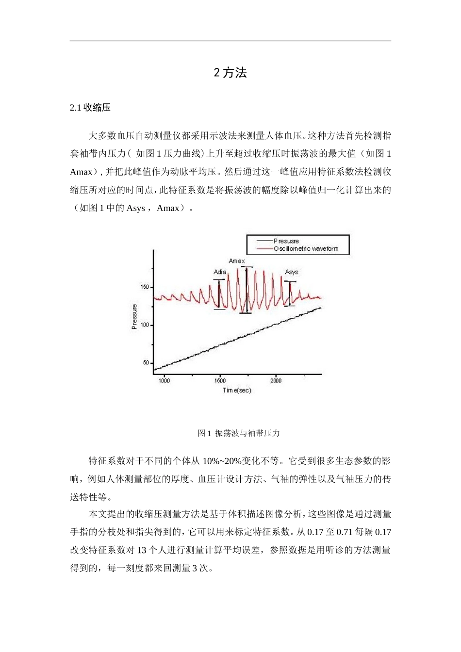 指套式血压测量_第2页