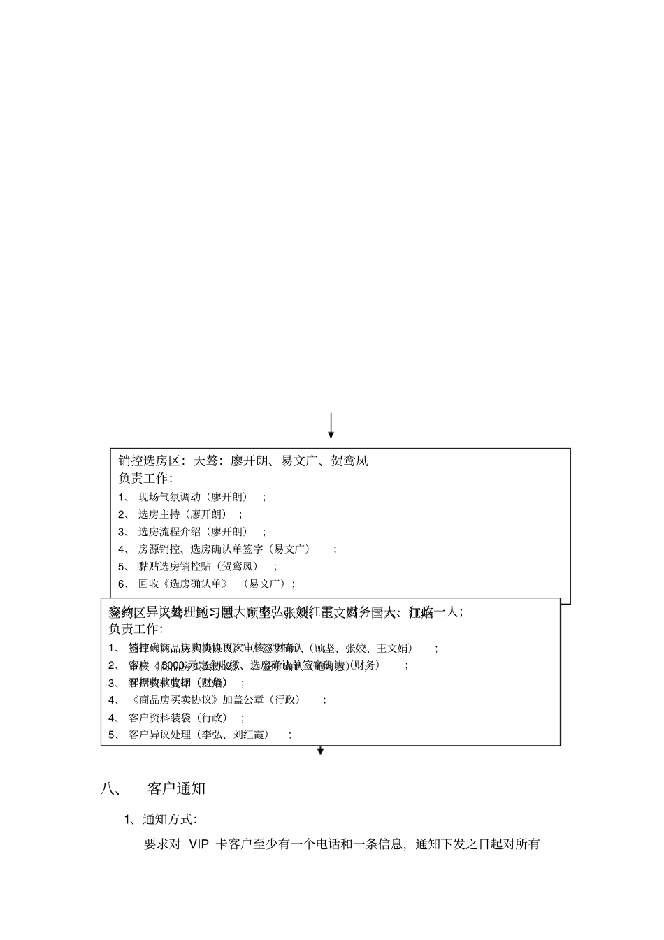 XX学府华庭VIP认筹卡提前解筹执行案_第3页