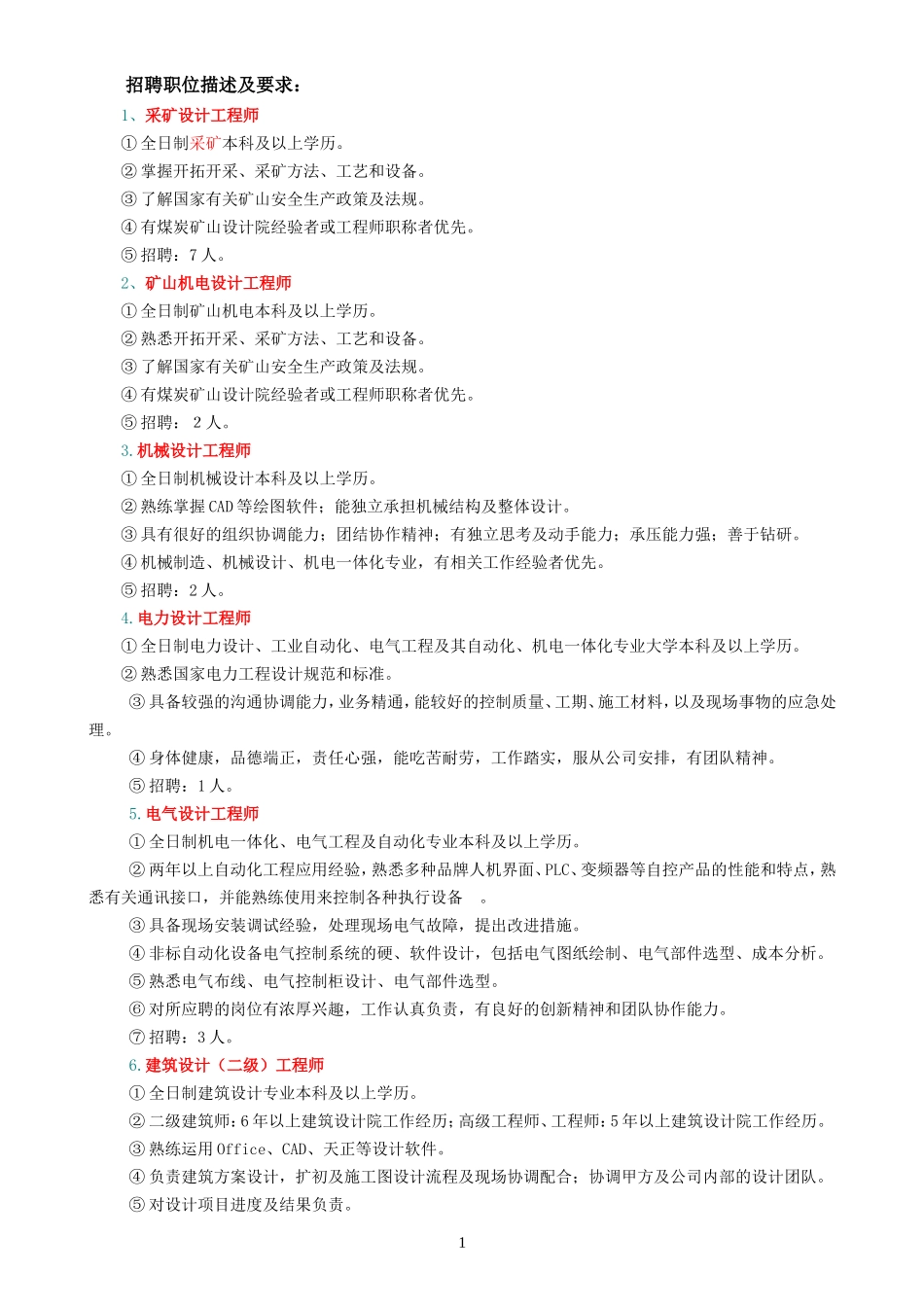 招聘职位描述及要求_第1页