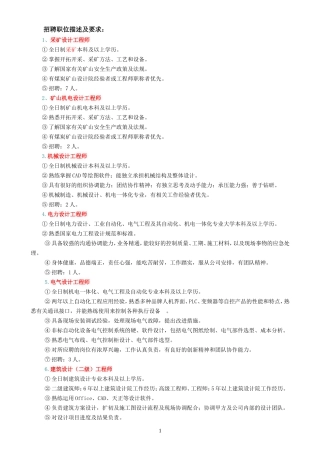 招聘职位描述及要求