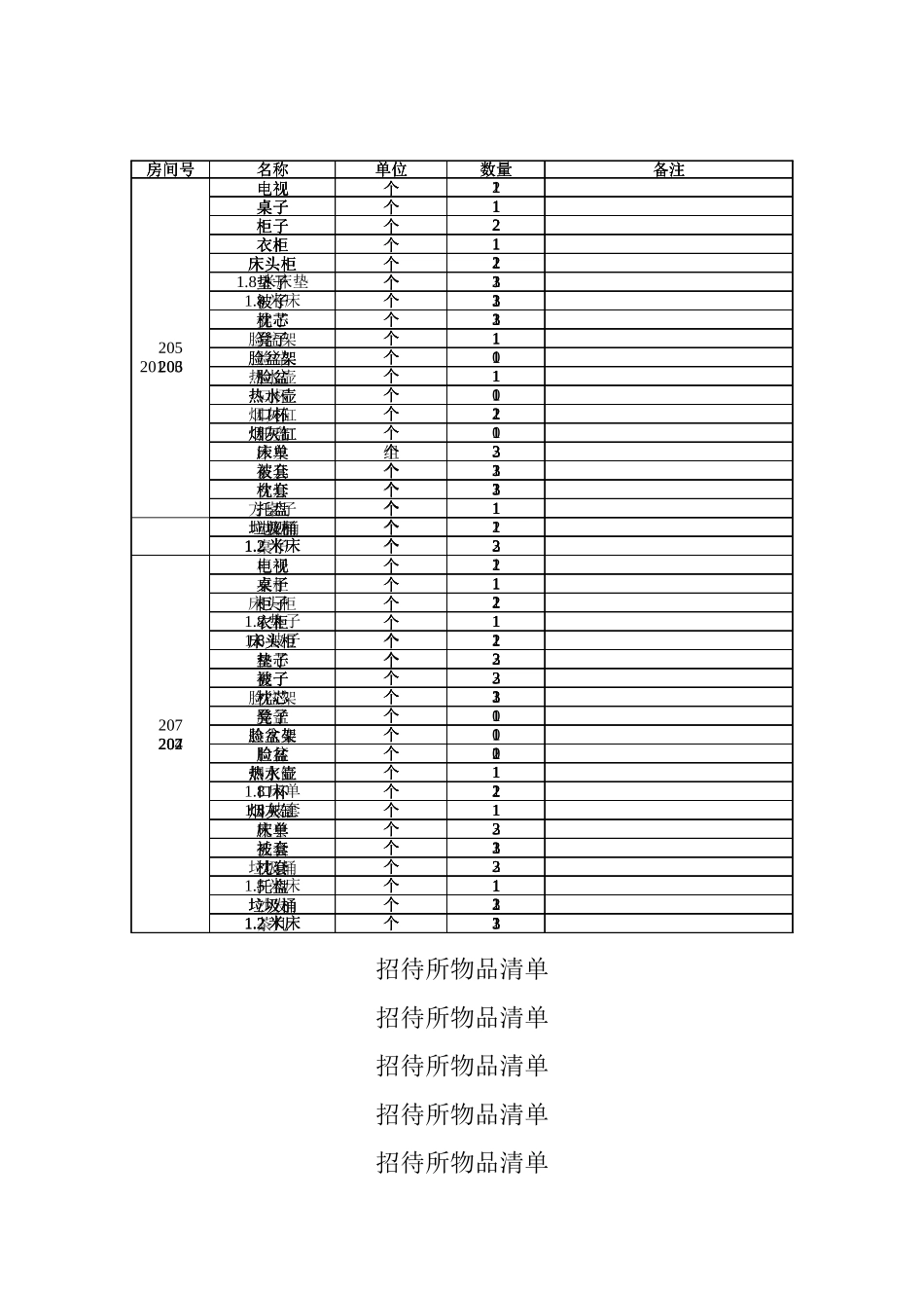 招待所物品清单_第1页