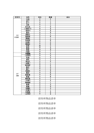 招待所物品清单