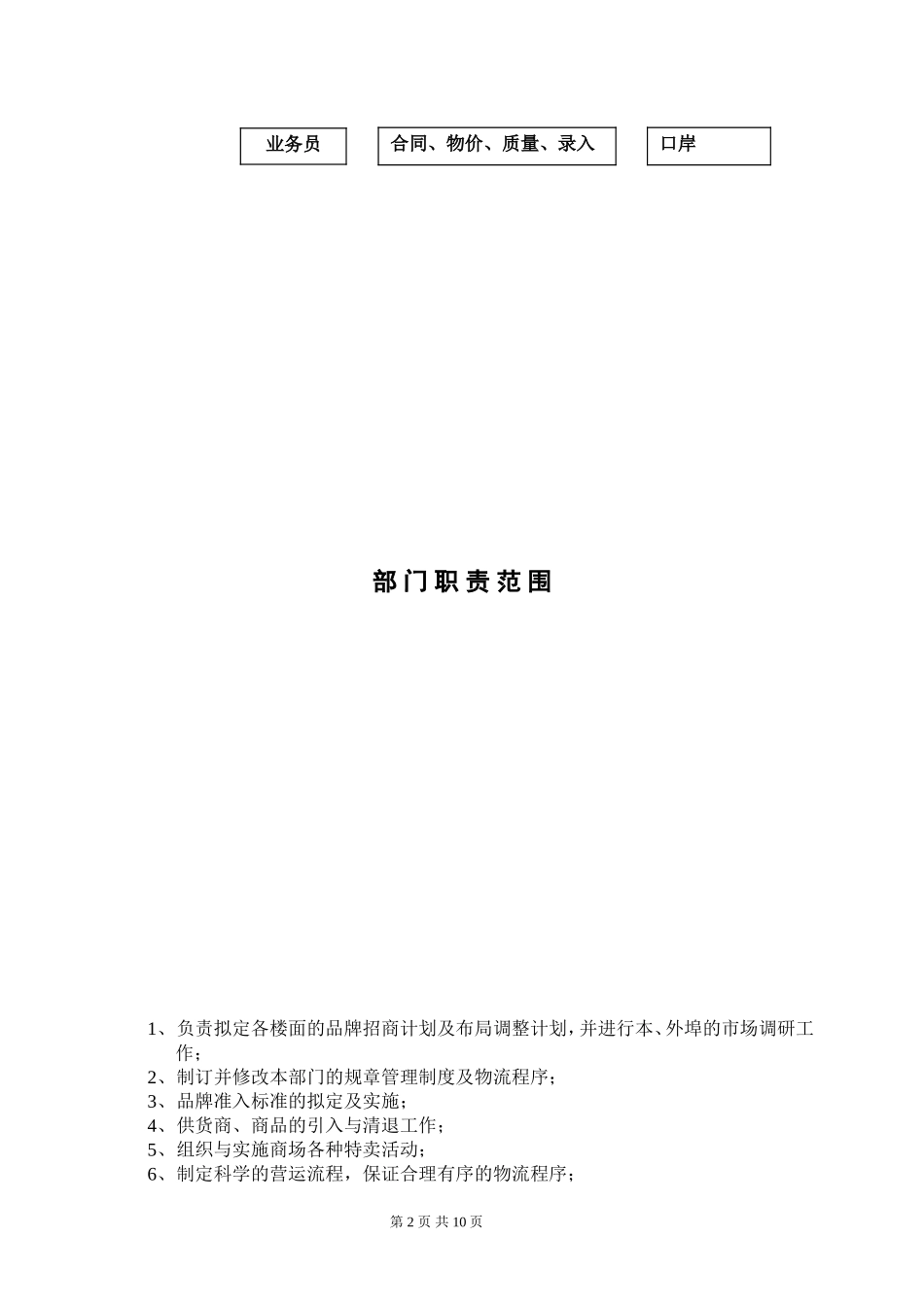 招商部岗位职责_第2页