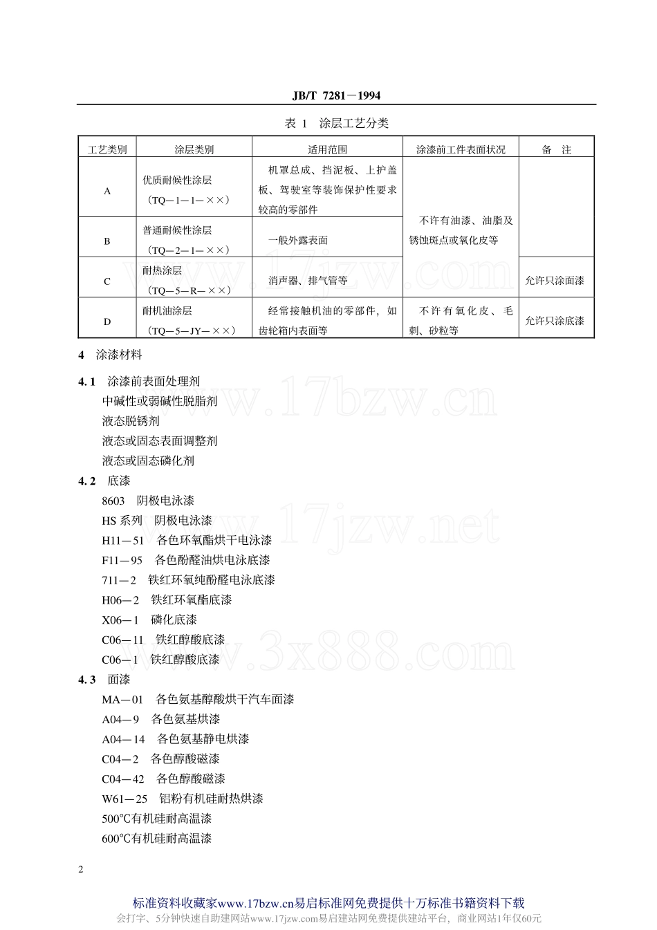 拖拉机涂料和涂漆工艺规范_第3页