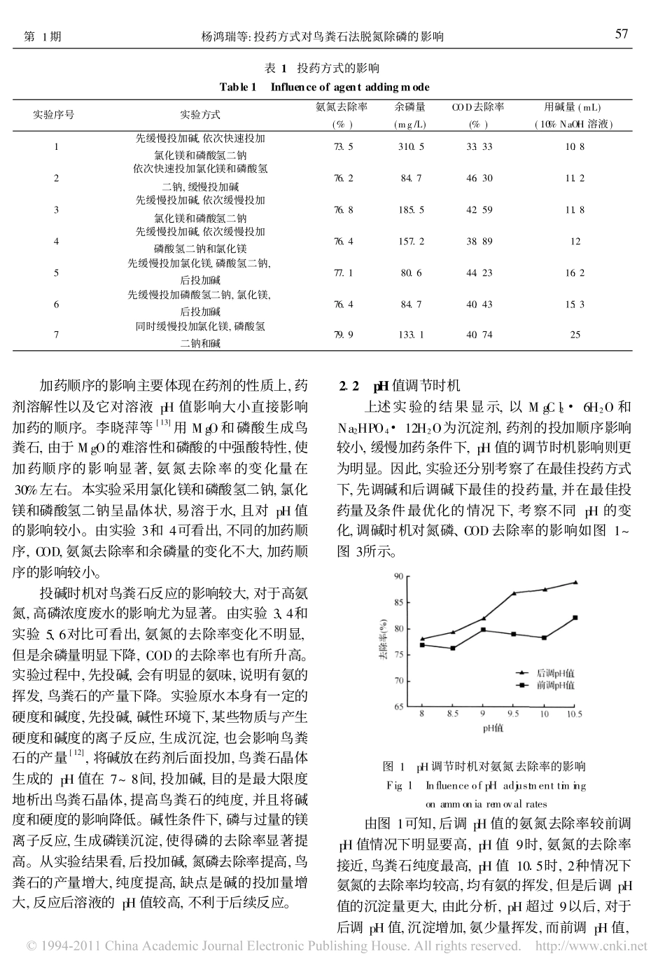 投药方式对鸟粪石法脱氮除磷的影响_第3页