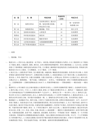 执医操作考试