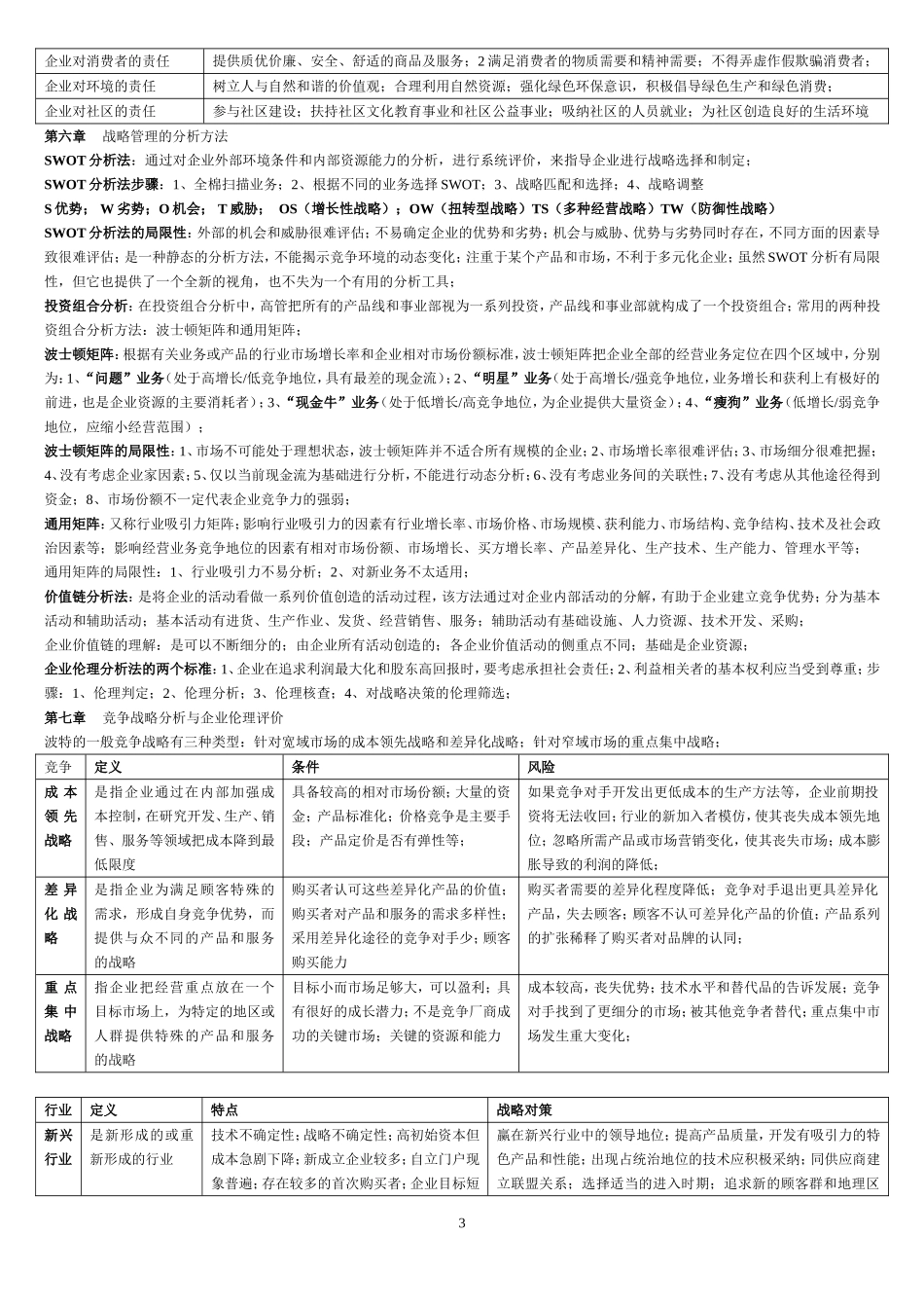 战略管理与伦理 复习资料_第3页