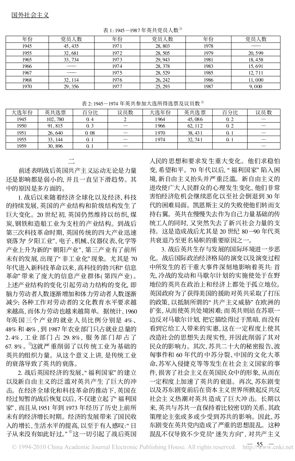 战后英国共产党的衰弱及其成因_第3页