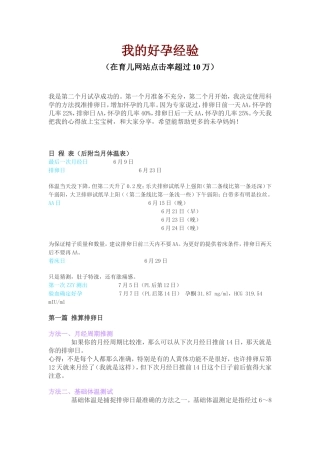 我的好孕经验(文章点击率超过10万)