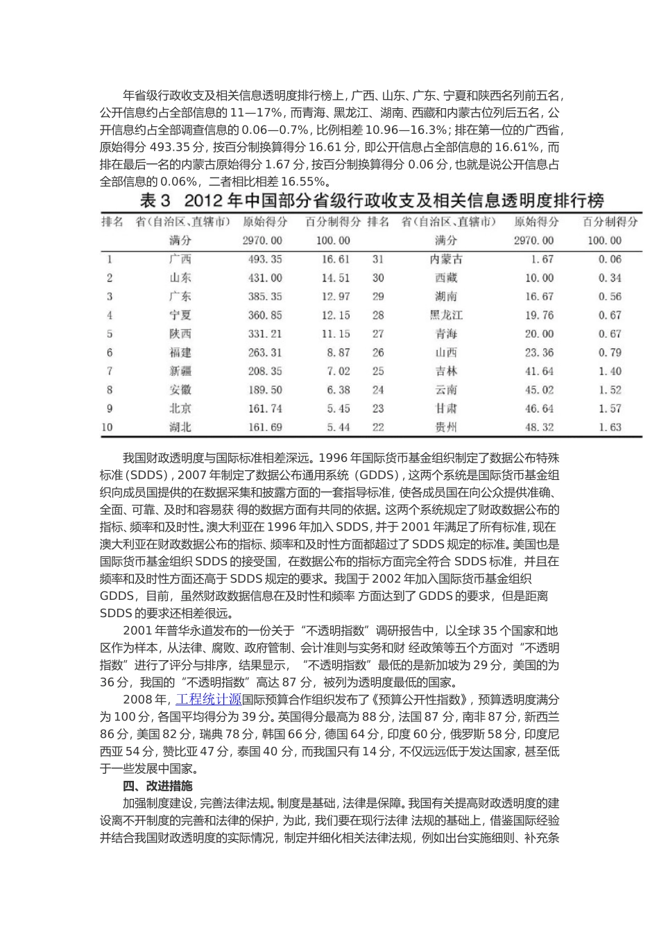 我国财政透明度现状分析与改进措施_第3页