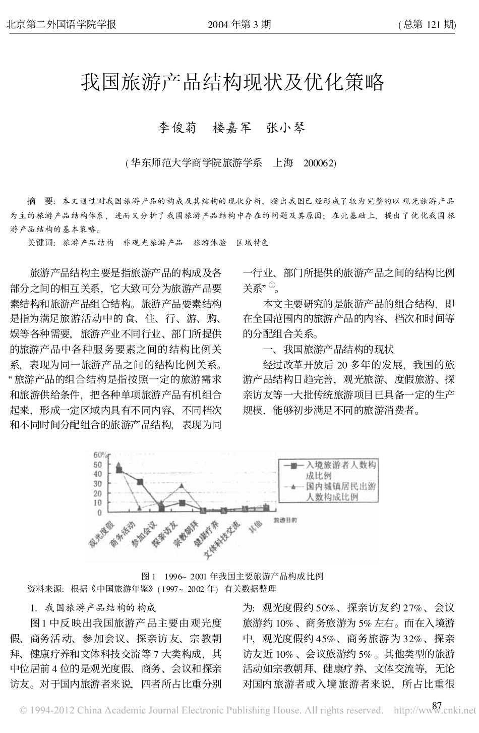 我国旅游产品结构现状及优化策略_第1页
