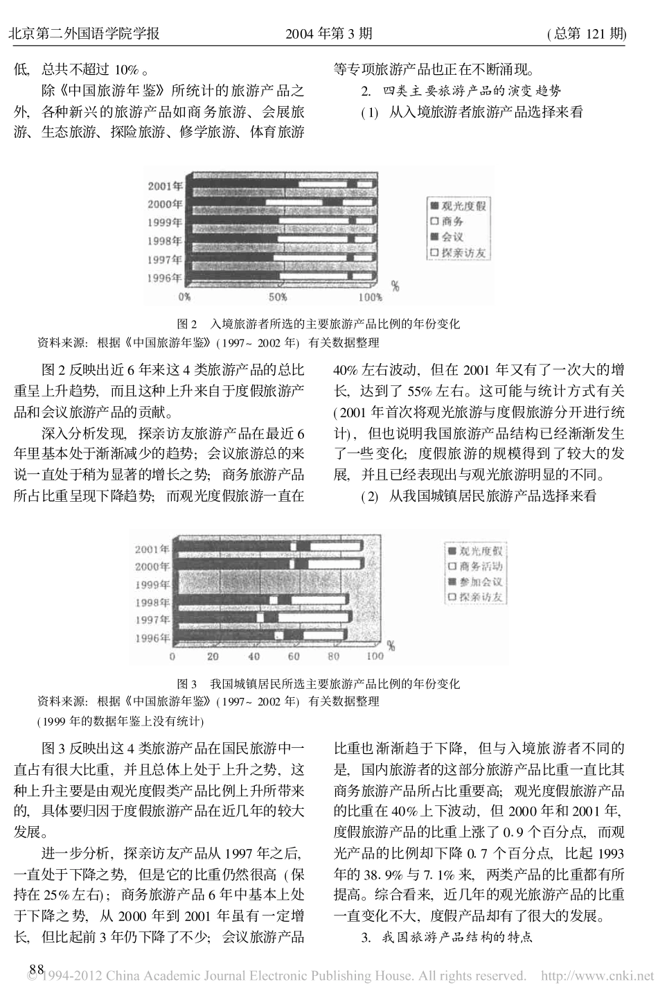我国旅游产品结构现状及优化策略_第2页