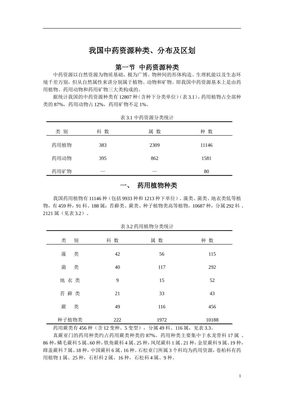 我国中药资源种类、分布及区划_第1页