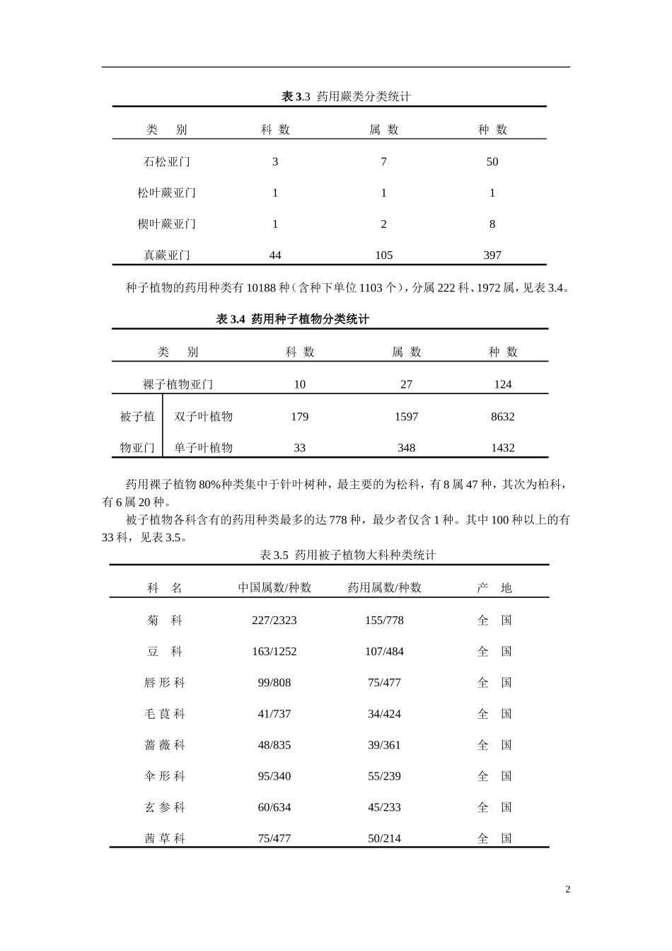我国中药资源种类、分布及区划_第2页