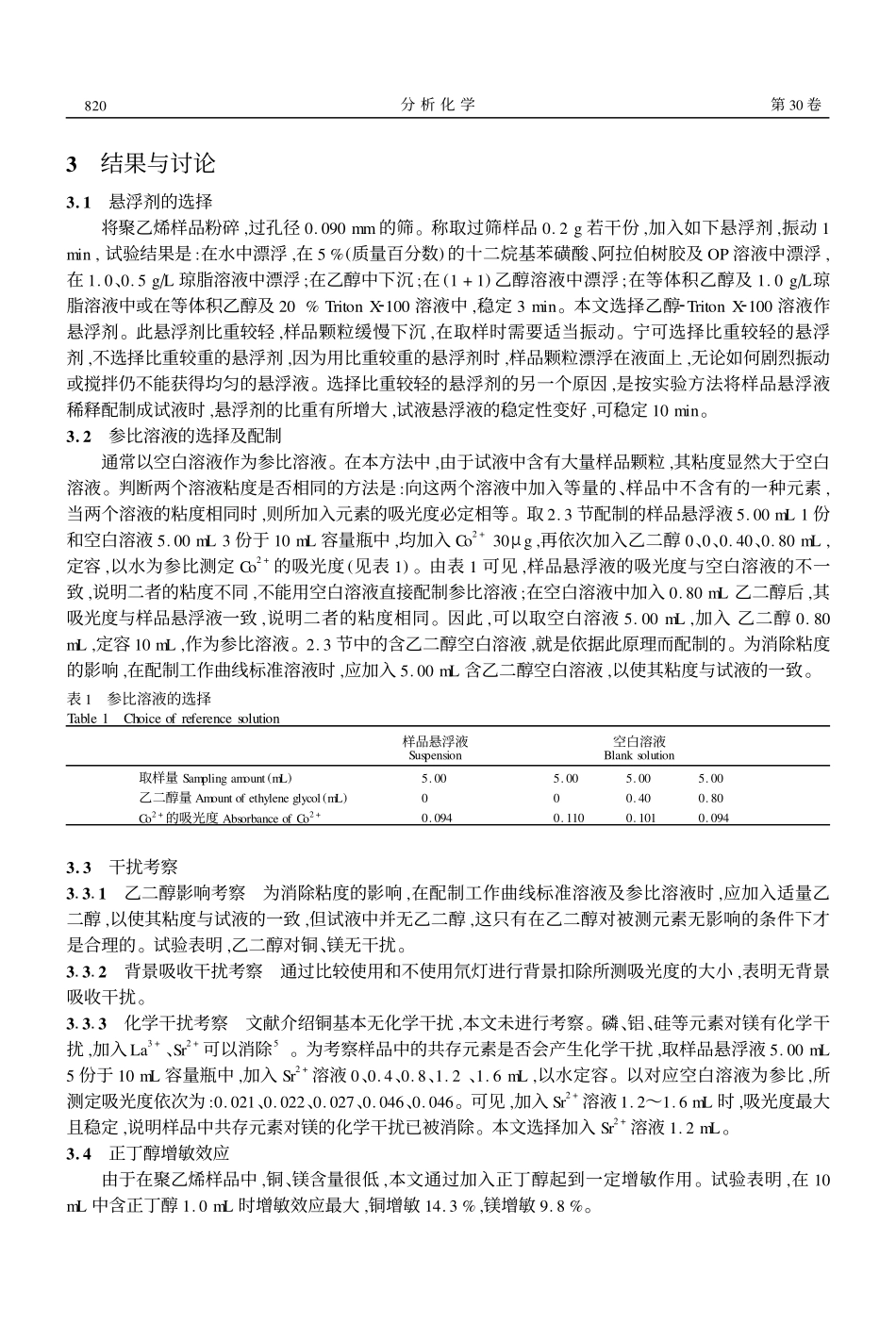 悬浮液进样2火焰原子吸收光谱法测定聚乙烯中的铜,镁_第2页
