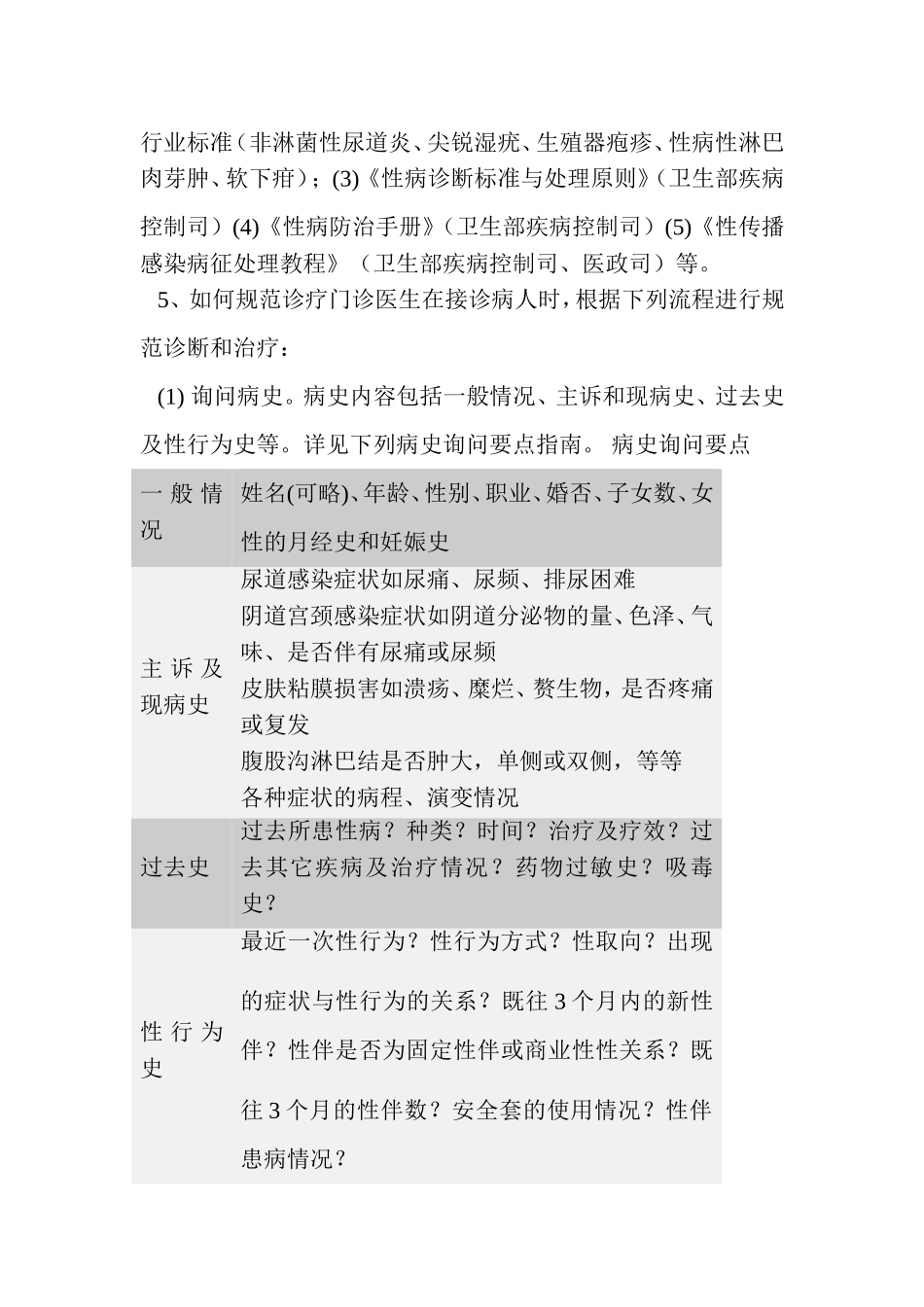 性病规范化诊断与治疗_第3页