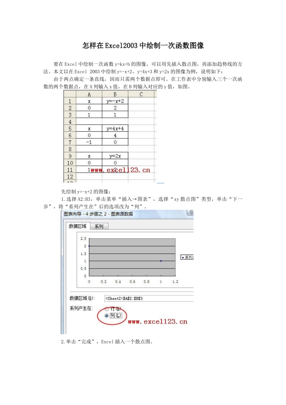 怎样在Excel2003中绘制一次函数图像_第1页