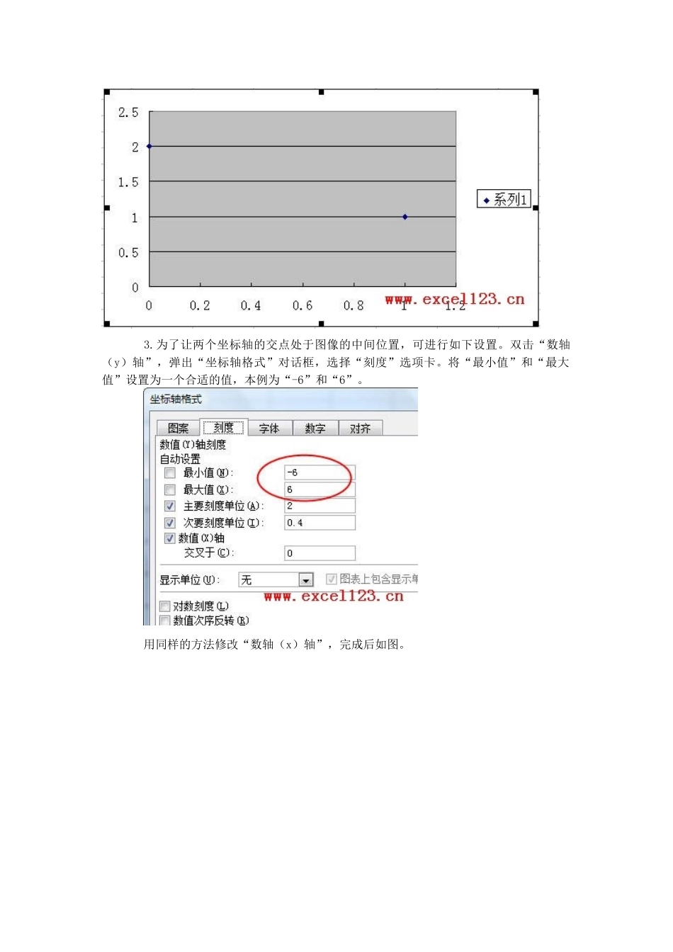 怎样在Excel2003中绘制一次函数图像_第2页