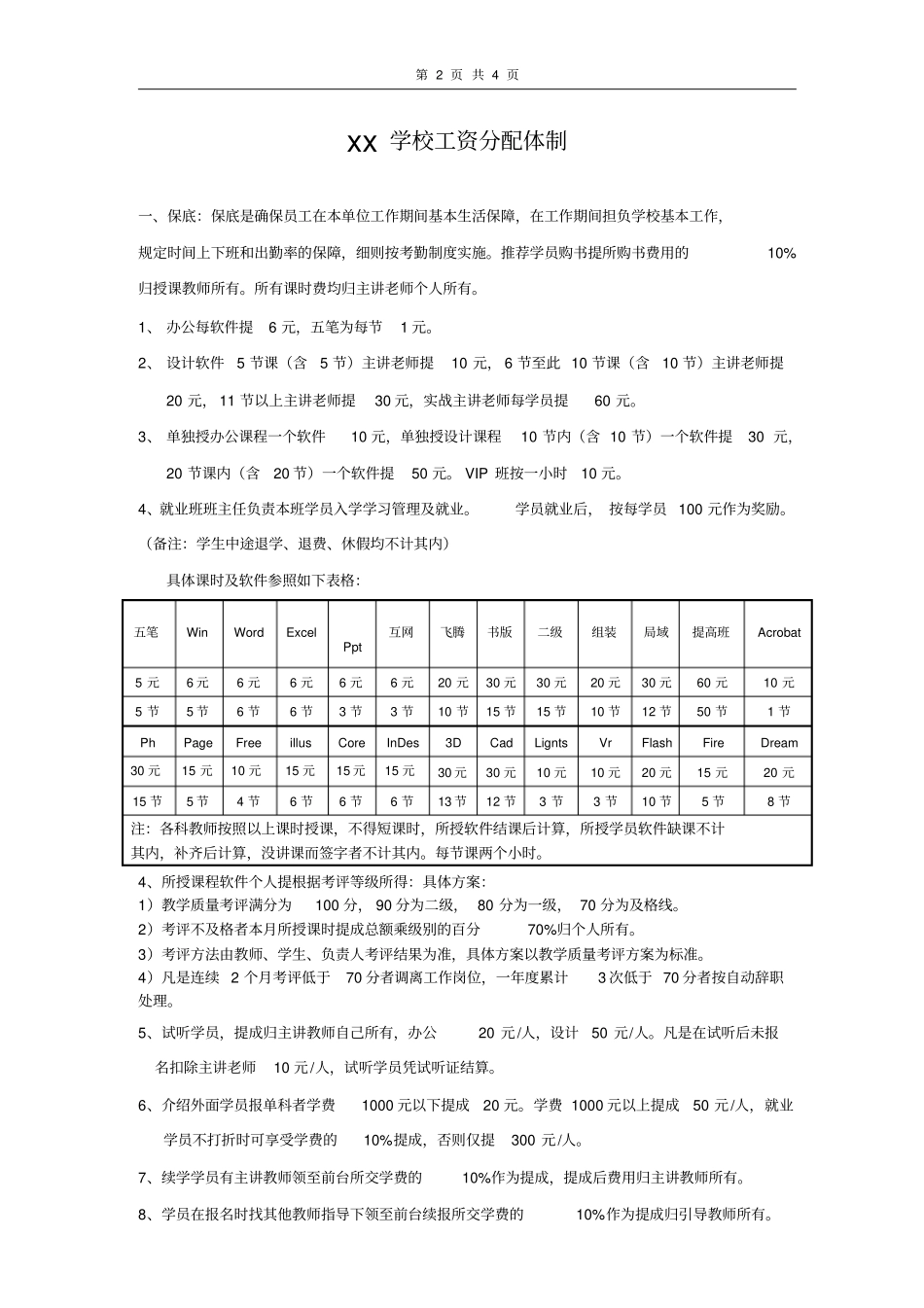 XX学校教师工资标准明细_第2页