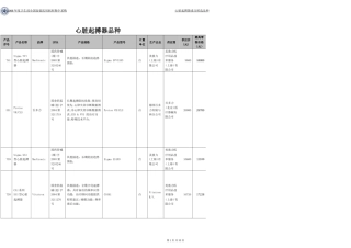 心脏起搏器品种_1