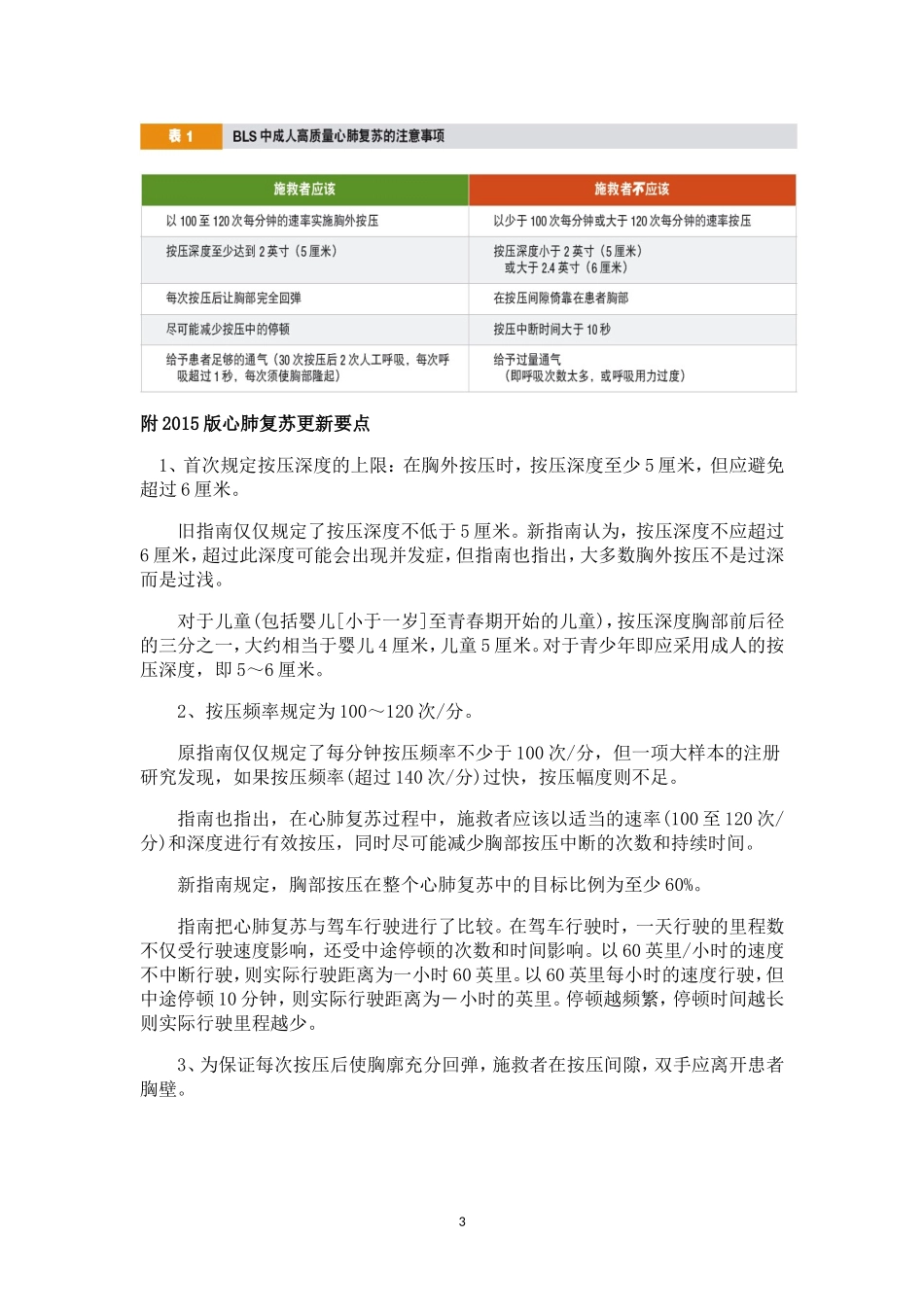 心肺复苏应知应会知识_第3页