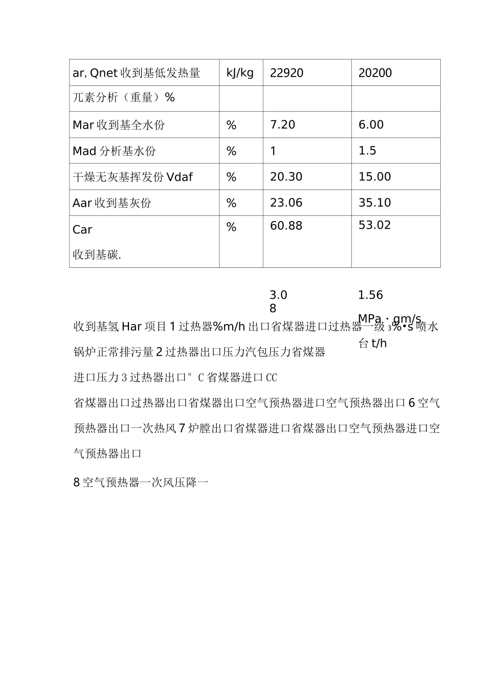 锅炉技术规范_第2页