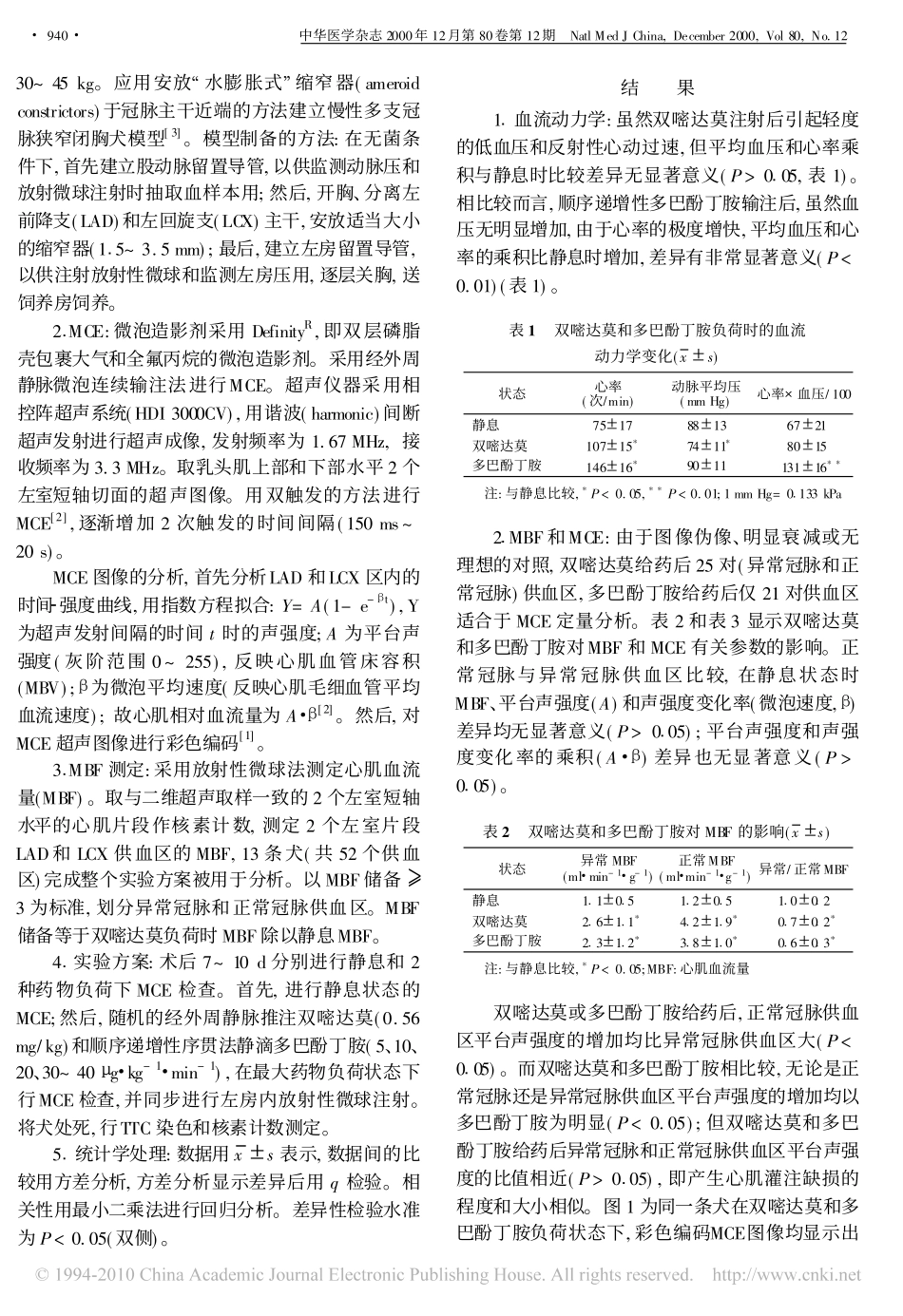 心肌声学造影评价双嘧达莫和多巴酚丁胺对冠状动脉微循环的影响_第2页