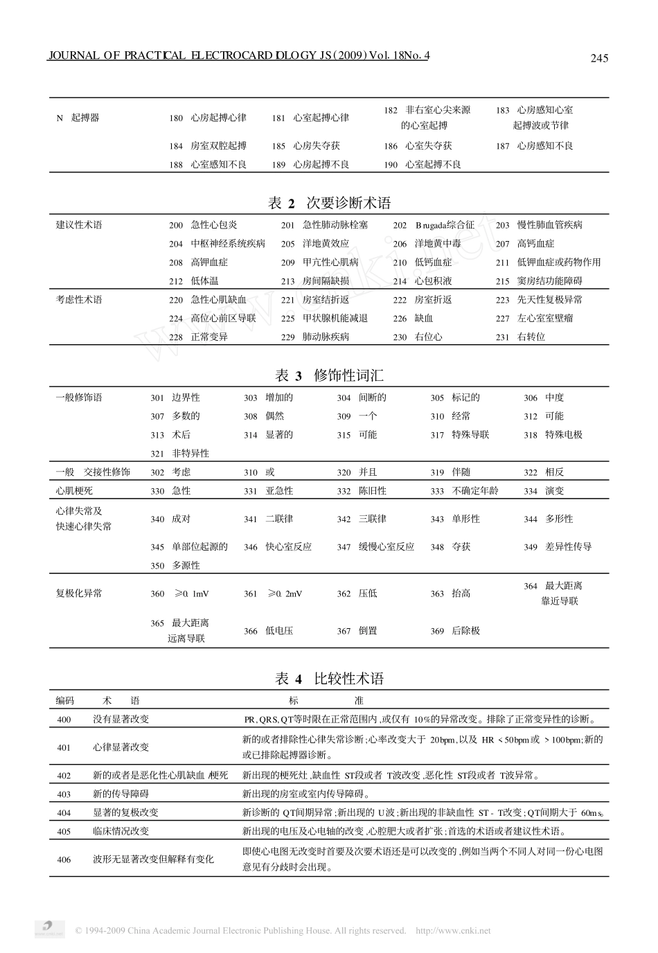 心电图标准化与解析建议_心电图诊断术语的规范化_第3页