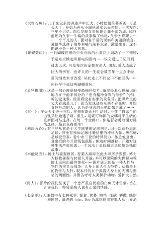 心理影片推荐