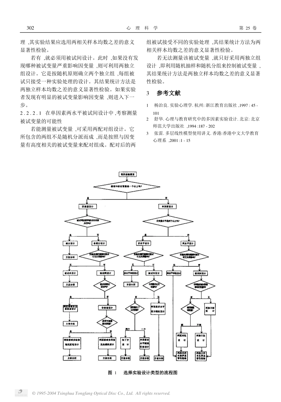 心理实验设计的程序化思路.pdf_第3页