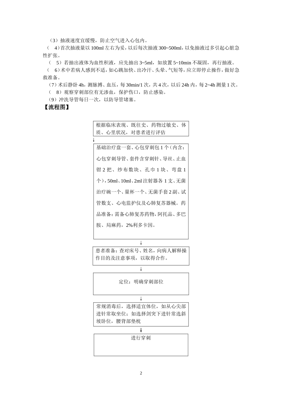 心包穿刺技术操作规程_第2页