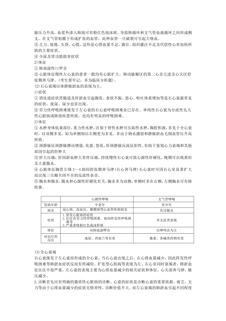 心力衰竭考试重点_第3页