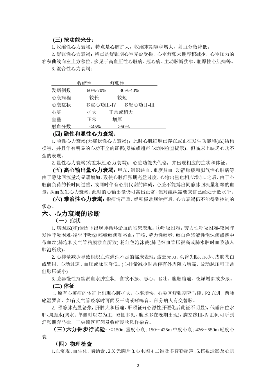 心力衰竭的治疗_第2页