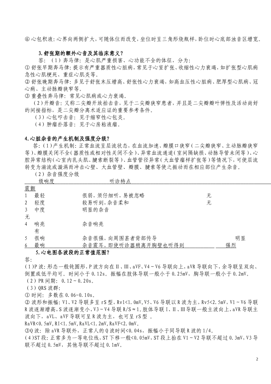 心内科知识点_第2页