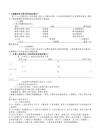 心内科知识点