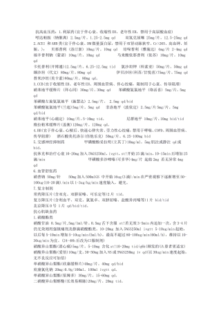 心内科常用药物