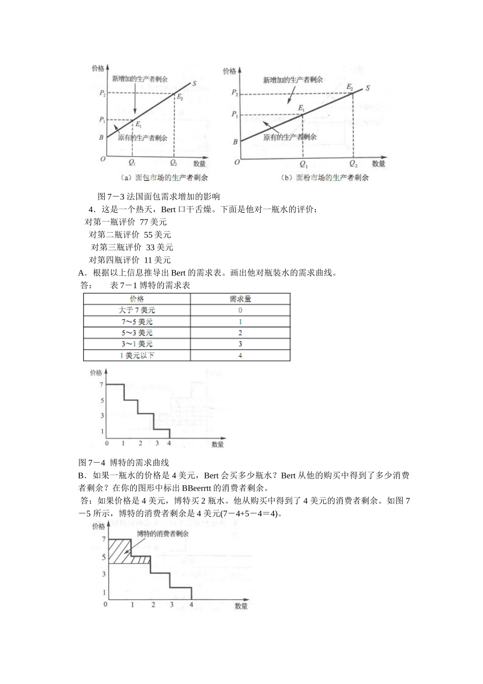 微观经济第七章 消费者、生产者与市场效率_第2页